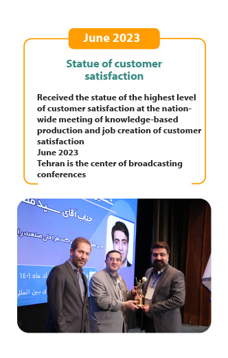 Statue of customer satisfaction in Khordad 2022